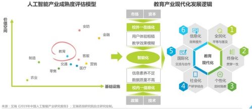 培訓機構為何選擇管家姐姐管理軟件 數字技術服務的價值解析