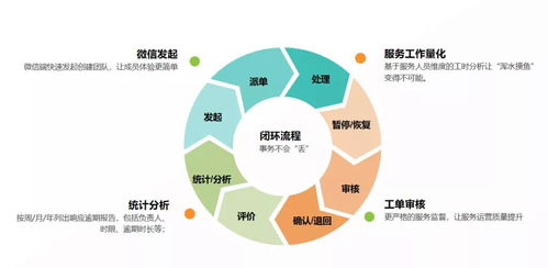 數(shù)字賦能，智啟未來 縣城煙草局管理效能提升新路徑