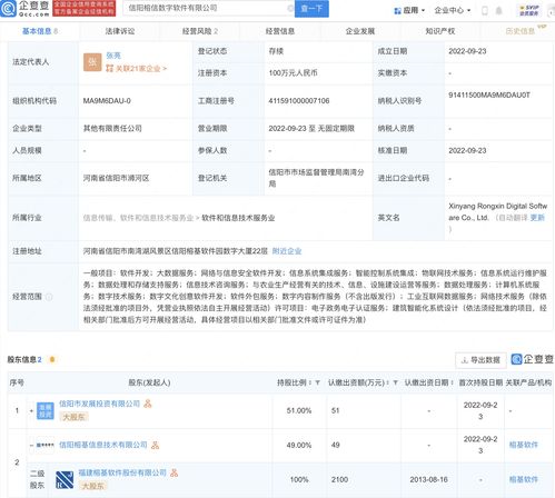 榕基軟件布局數字產業新賽道，投資設立專業數字技術服務公司