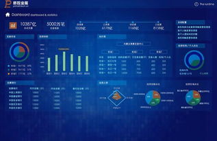 數(shù)字技術(shù)正重構(gòu)傳統(tǒng)金融產(chǎn)業(yè)鏈 張振新與先鋒集團(tuán)的探索與實(shí)踐