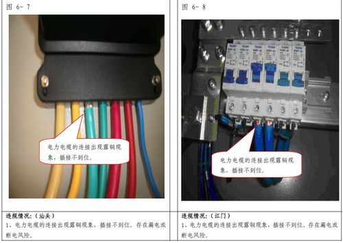 引以為戒 通信工程施工現(xiàn)場(chǎng)九大典型違規(guī)案例剖析